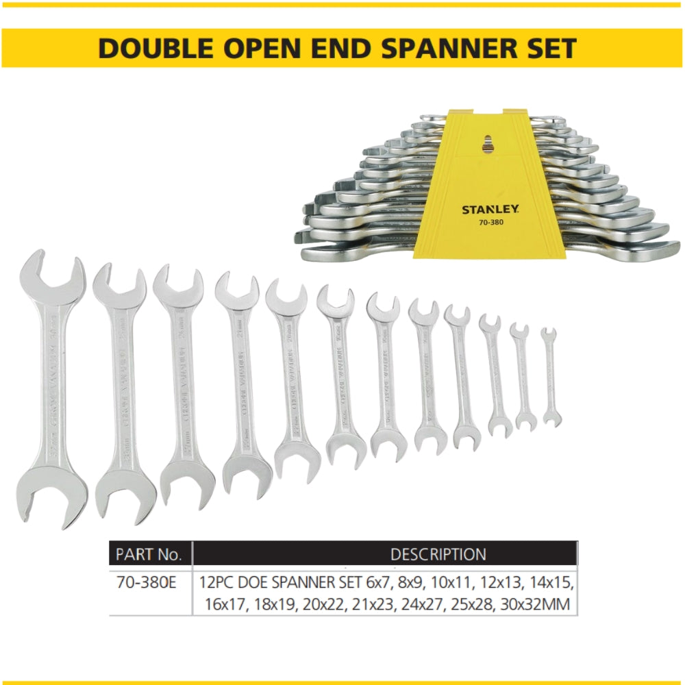 Stanley Double Open End Spanner Sets
