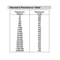 3296 Trimpot Vertical Trimmer Potentiometer