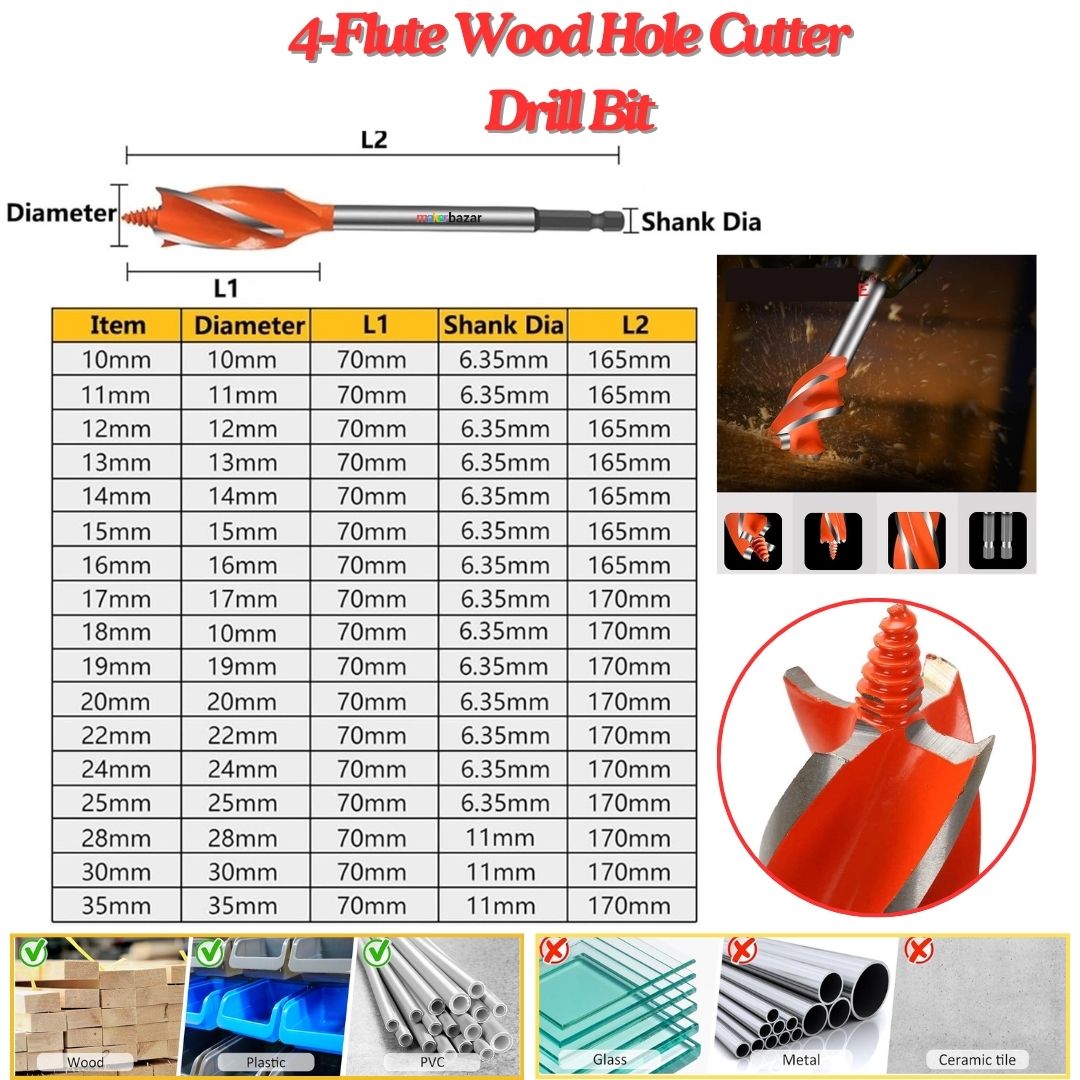 4-Flute Wood Hole Cutter Drill Bit