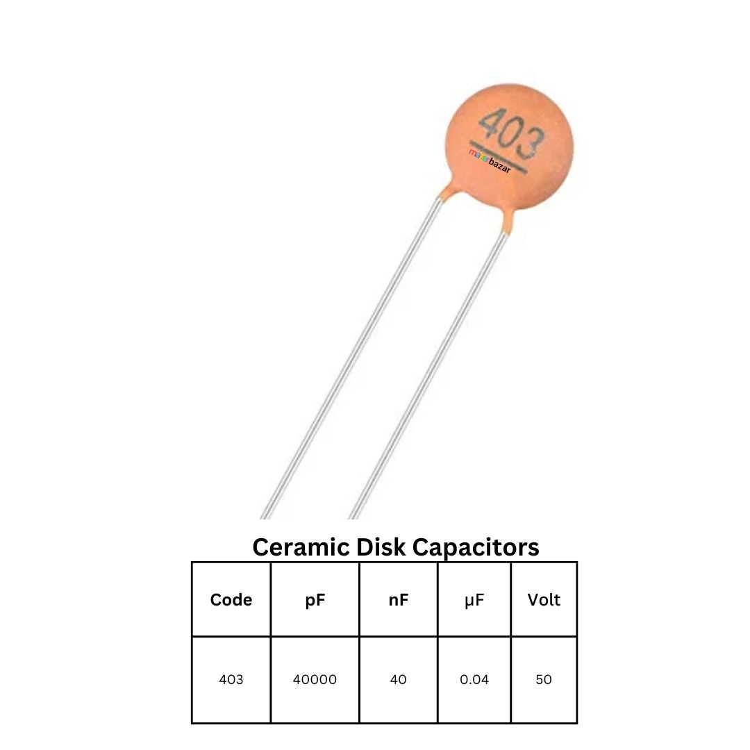 Ceramic Disk Capacitors