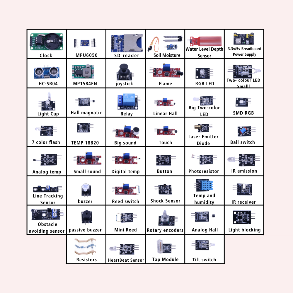 45/46 In 1 Sensor Kit For Arduino Uno R3, Mega 2560, Raspberry Pi (37 In 1 + Additional Modules)