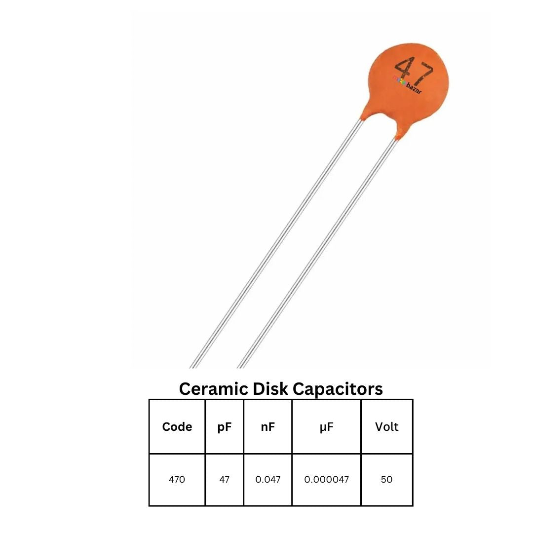 Ceramic Disk Capacitors