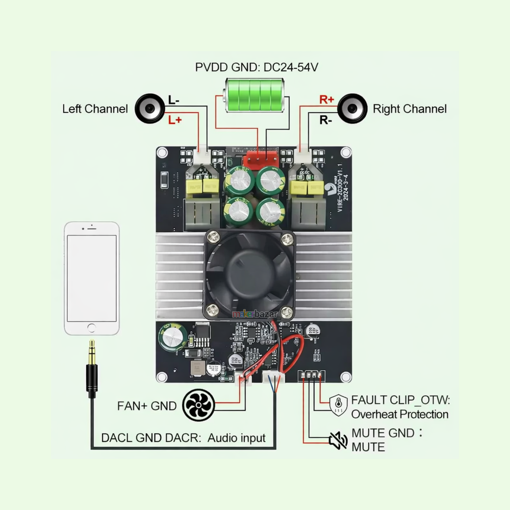 TPA3255 300W+300W Dual-Channel High Power Amplifier Board | Makerbazar