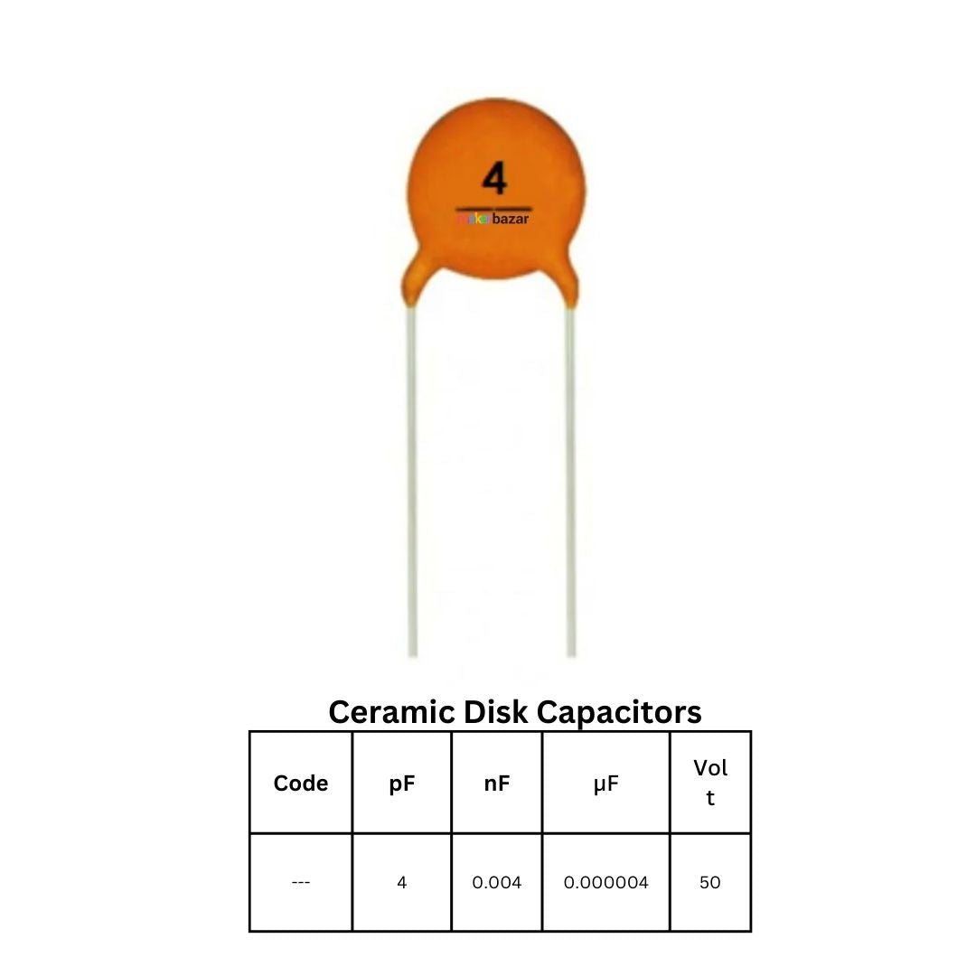 Ceramic Disk Capacitors