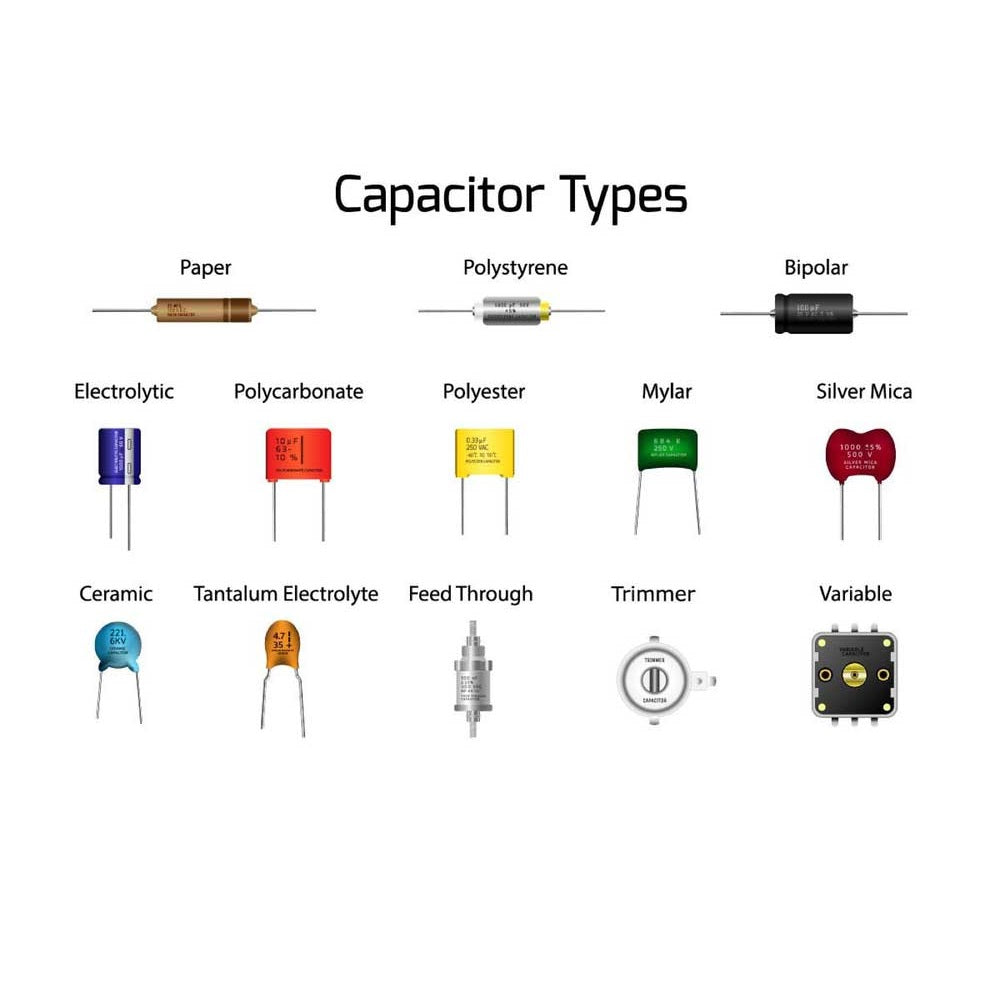 Multi-Layer Mylar Capacitors