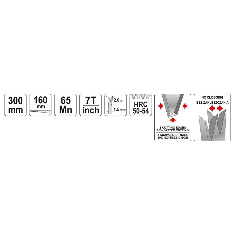Yato Wallboard Saws