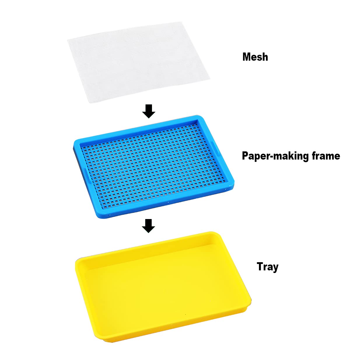 5x7in Handmade Paper Making Frame Kit [Plastic]