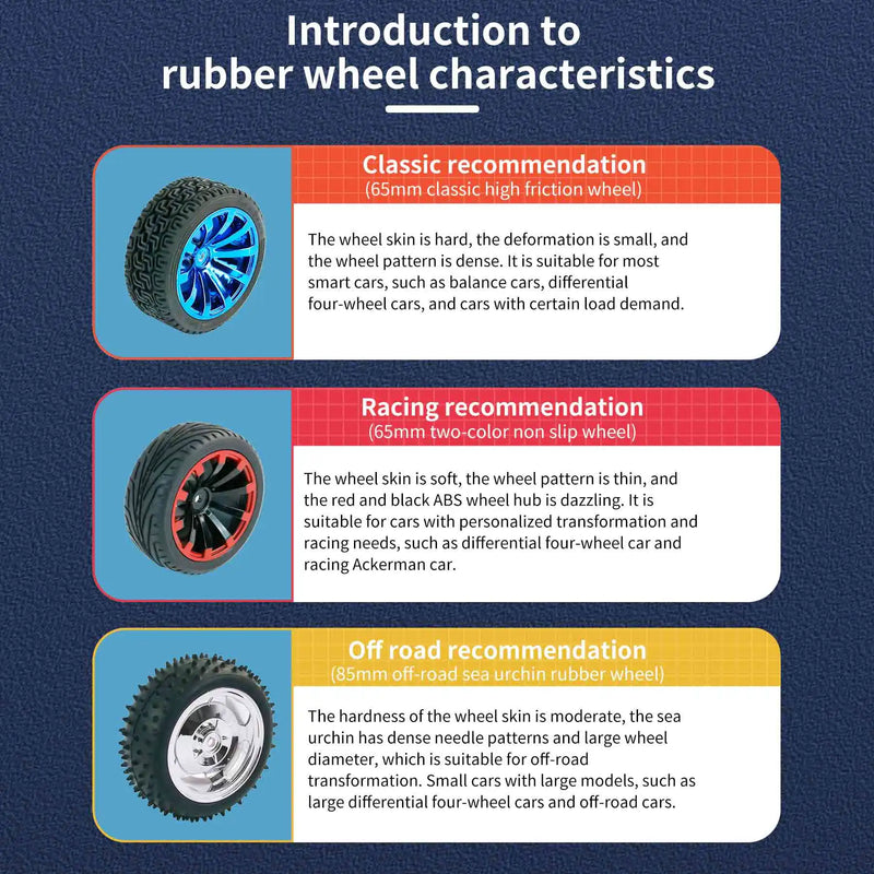 65mm 12-Rim Robot Smart Car Wheel