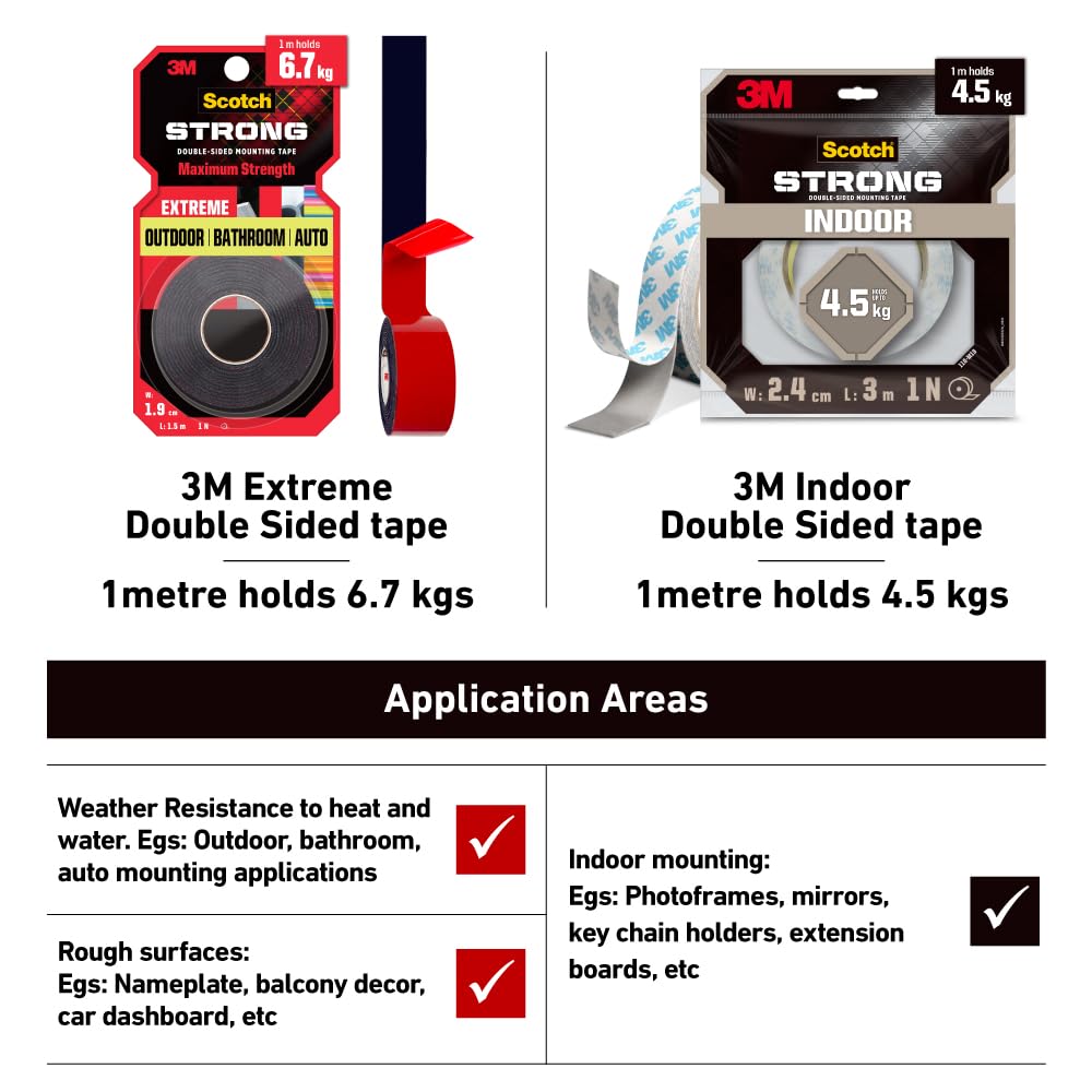 3M Scotch Double Sided Mounting Tape