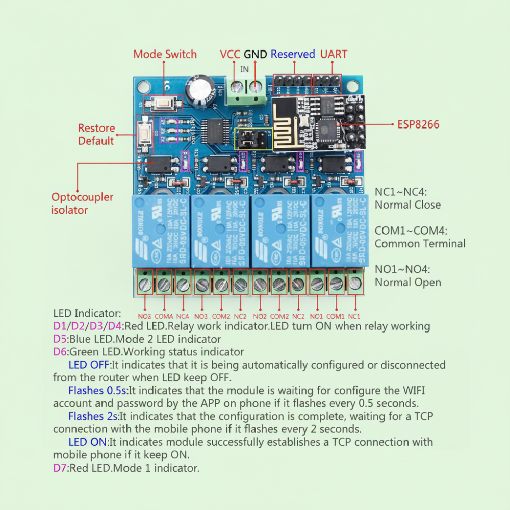 ESP8266 WiFi Relay Module 1CH 2CH 4CH and Bluetooth Relay