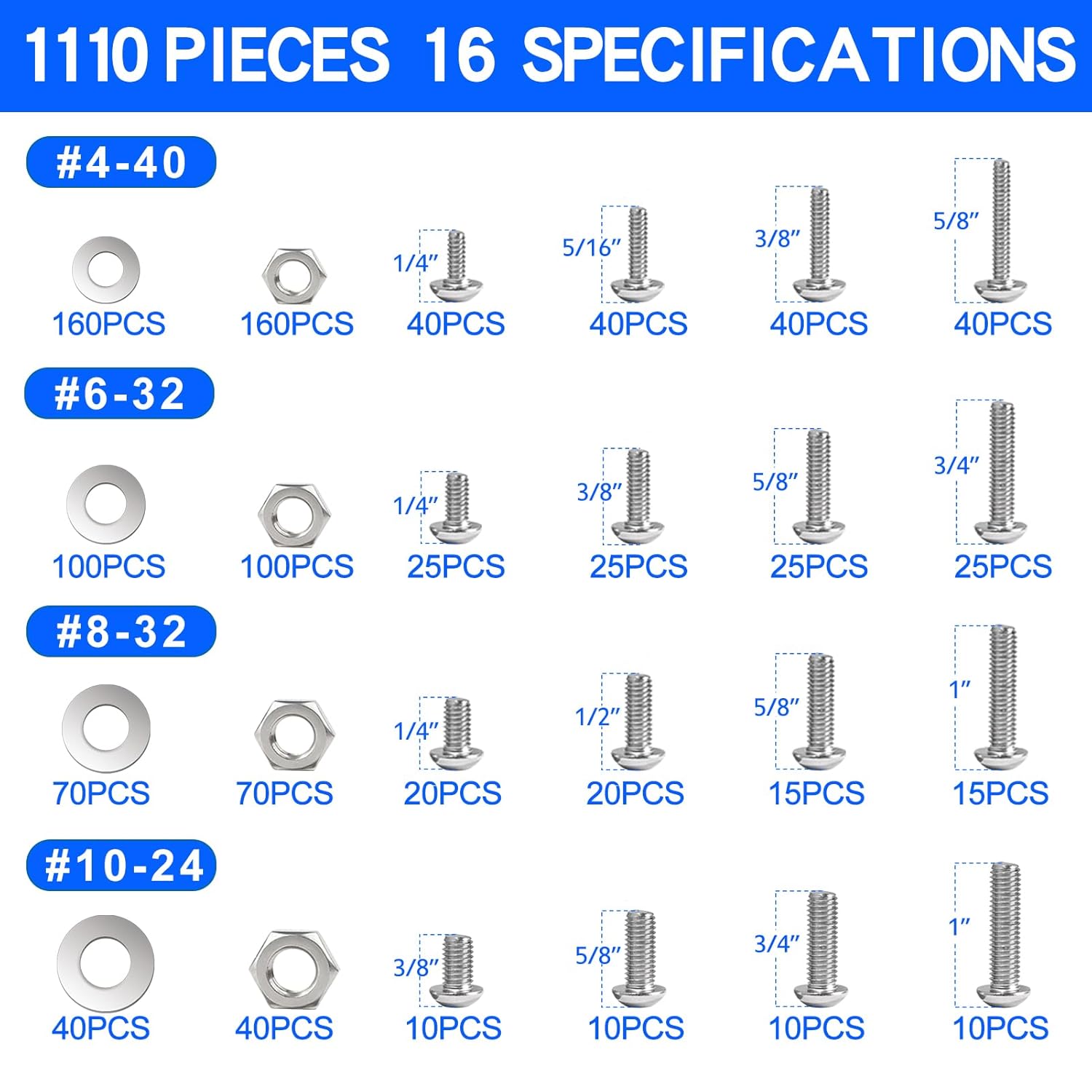 1110PCS Heavy Duty Bolt and Nut Assortment Kit (#4-40#6-32#8-32#10-24）