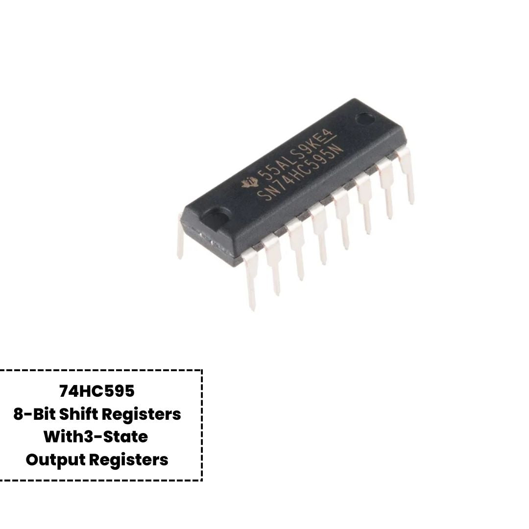 74HC Series Mosfet Based Logic ICs