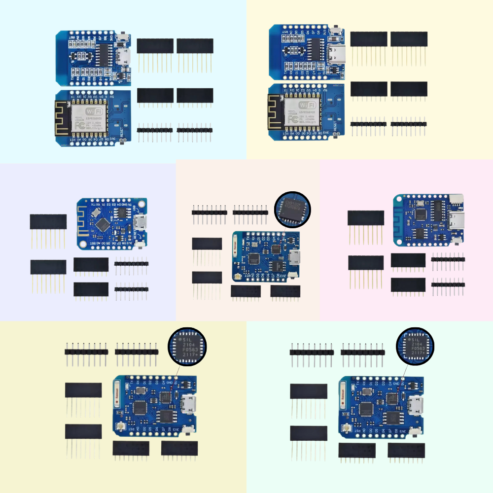 Wemos D1 Mini - IOT ESP8266 Based Development Boards