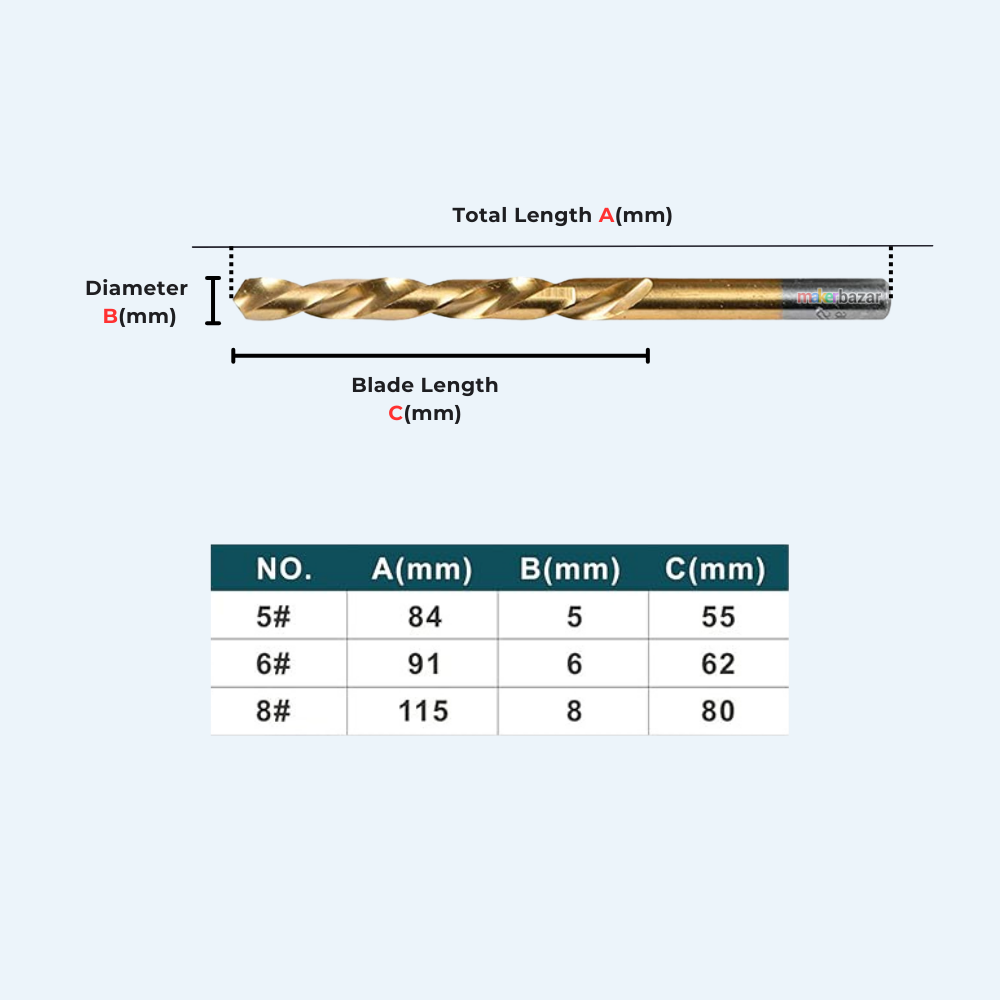 9pcs Multipurpose Drill Bit Set (HSS + Wood + Masonry)