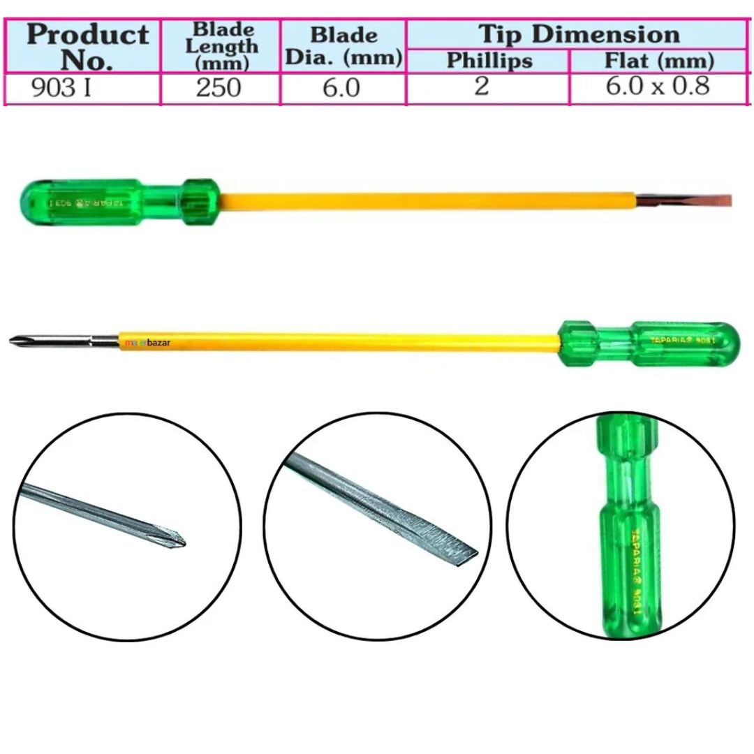 Taparia: Two In One Steel Screwdrivers