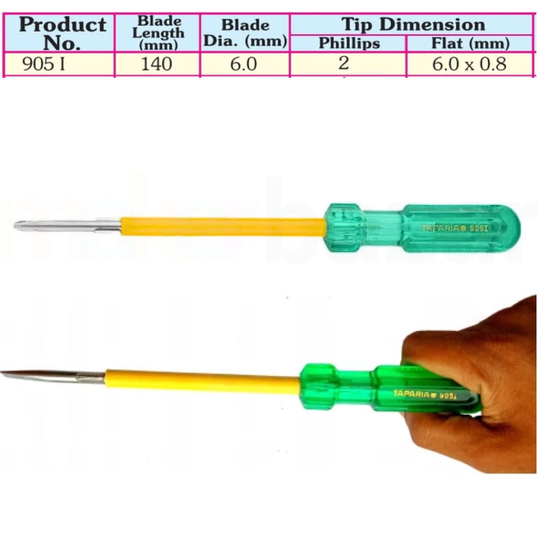 Taparia: Two In One Steel Screwdrivers