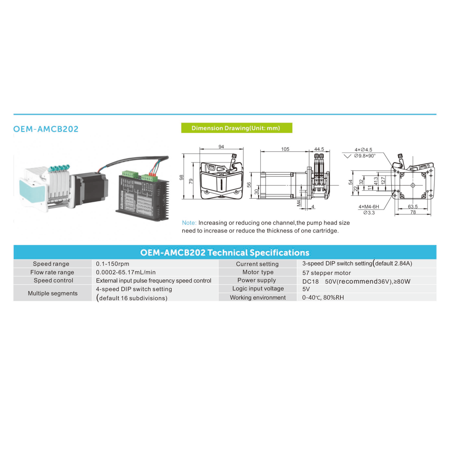 AMC-Series Multichannel Pump Head