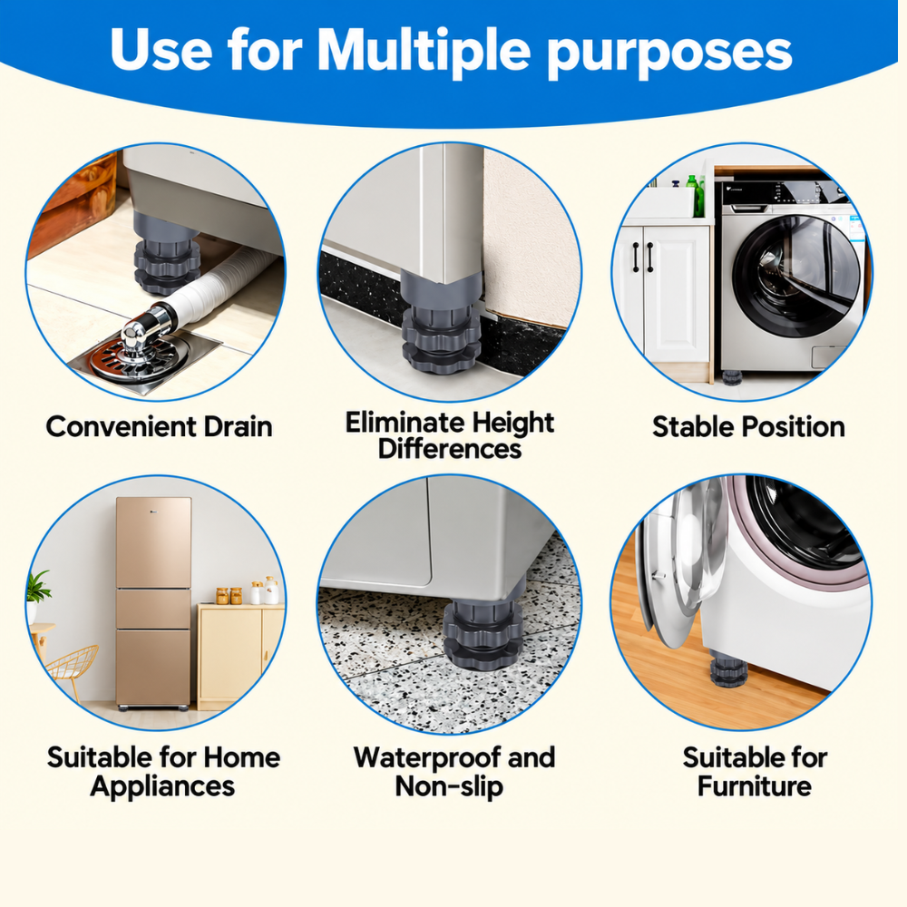 An infographic with the headline 'Use for Multiple purposes' and six circular inset photos showing a gray under-slab leveling pad in use with a drain pipe, a washing machine, a refrigerator, and furniture. Text labels highlight benefits such as convenient drain, eliminate height differences, stable position, suitable for home appliances, waterproof and non-slip, and suitable for furniture.
