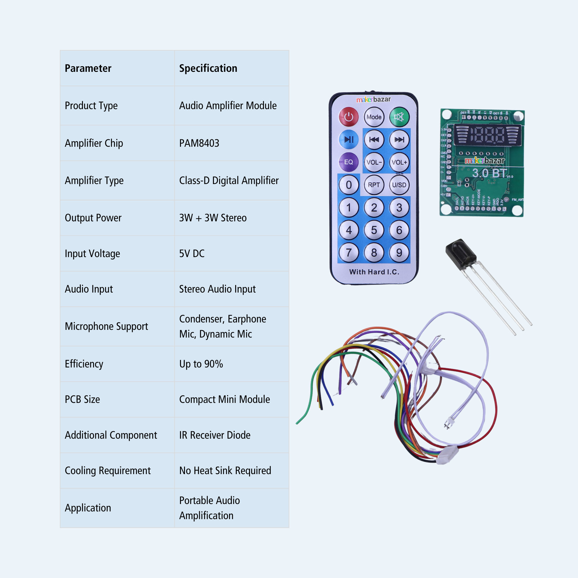 Audio Amplifier Module with Display, IR, Microphone Input & Remote