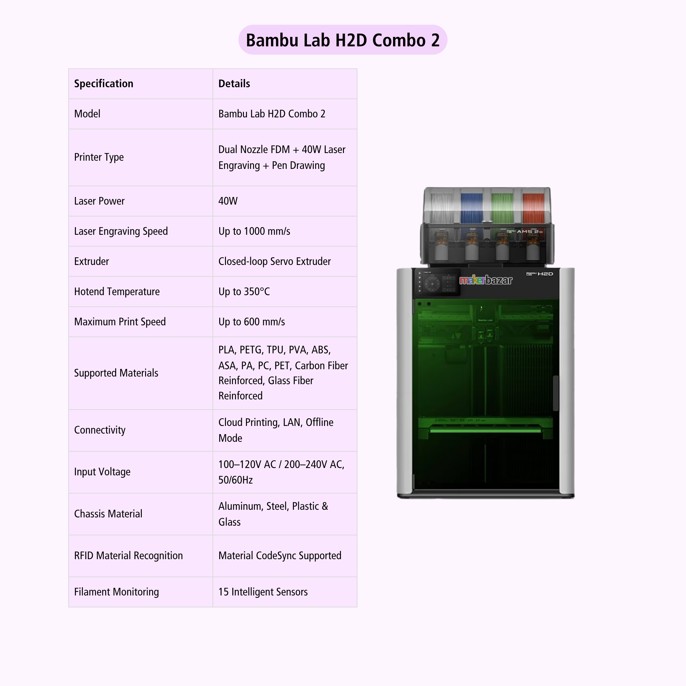 Bambu Lab H2D Combo 2 40W Dual-Nozzle Multi-Material 3D Printer