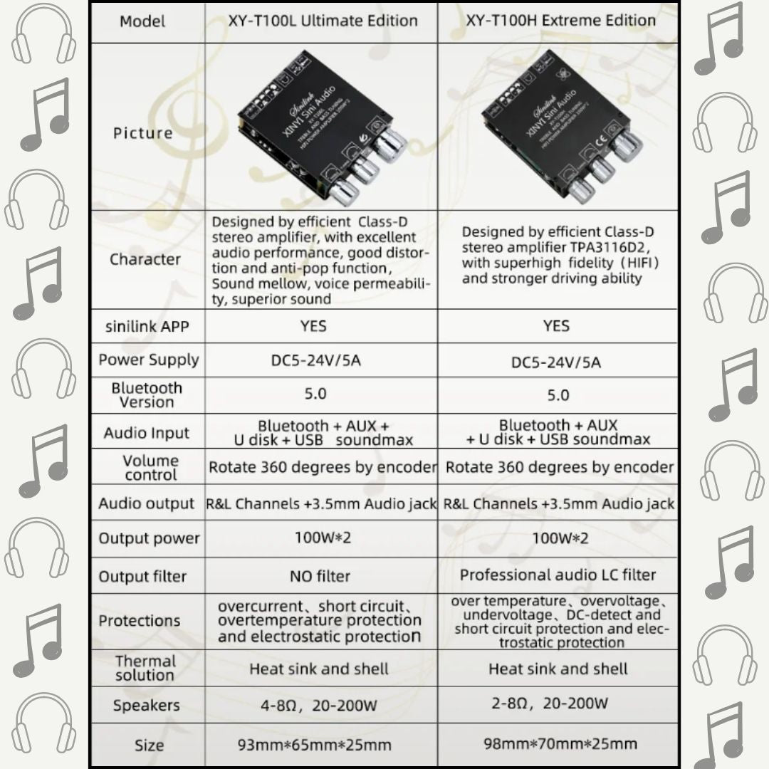 XY-T100 Bluetooth 5.0 Module for Wireless Amplifier Board