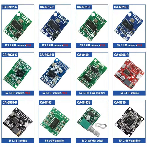 Bluetooth Module Cover Bluetooth Modules: Buy Bluetooth Modules Online in India