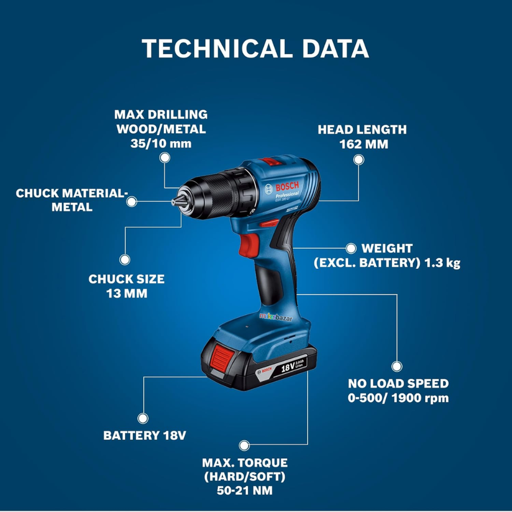 Bosch GSR 185-LI & GSR 180-LI Cordless Drill Drivers