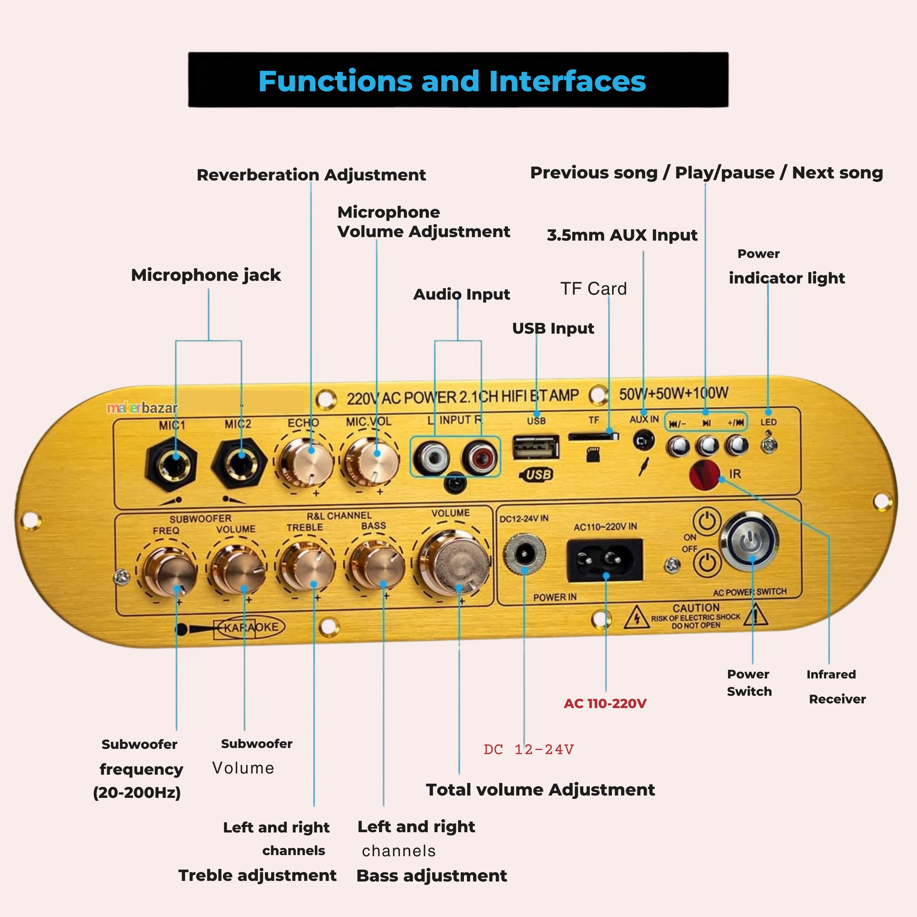 2.1CH CAAV-AP900 Wireless Karaoke Audio Amplifier Module