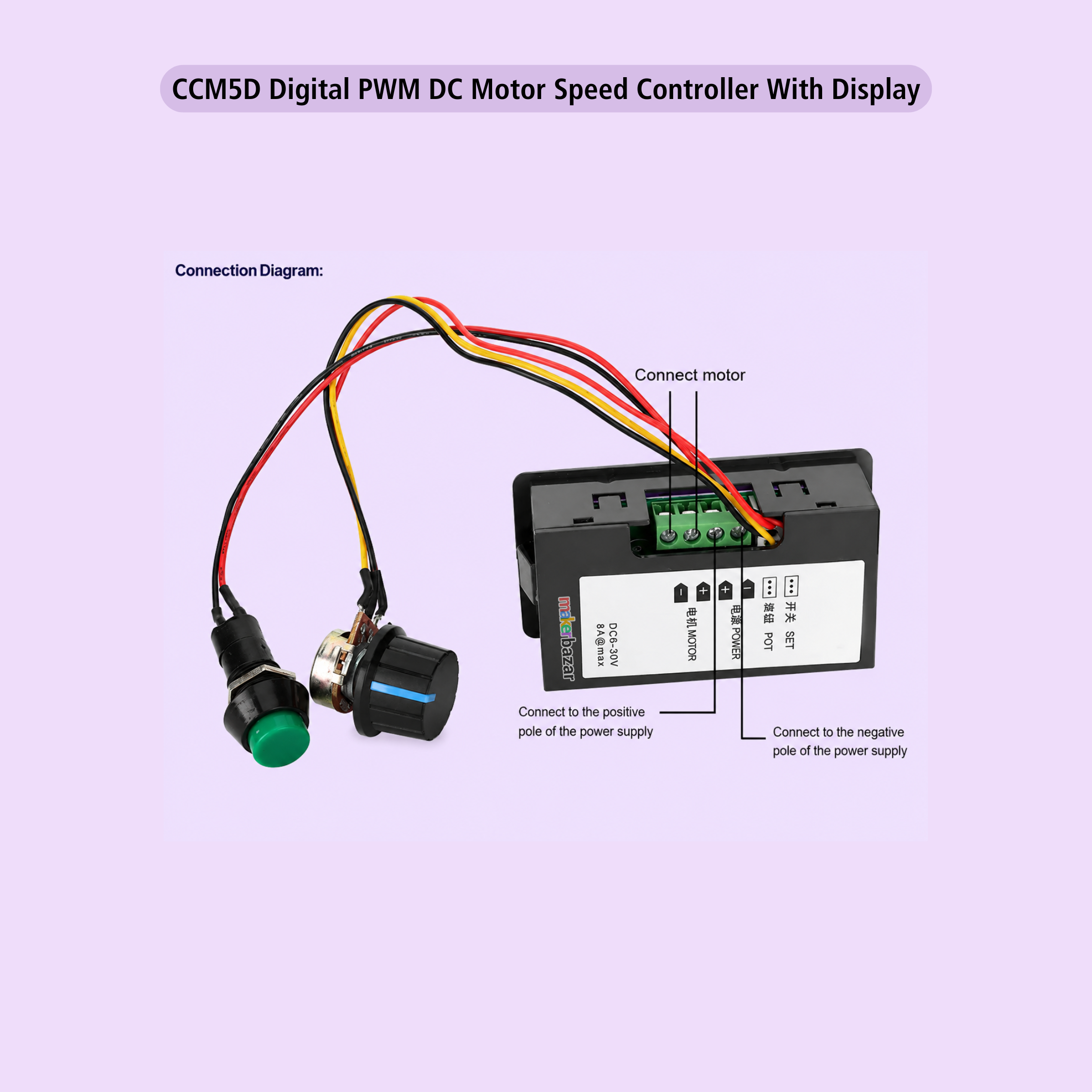 CCM5D digital PWM DC motor speed controller with display, shown with attached wiring and a green push-button on a light lavender background with connection labels.