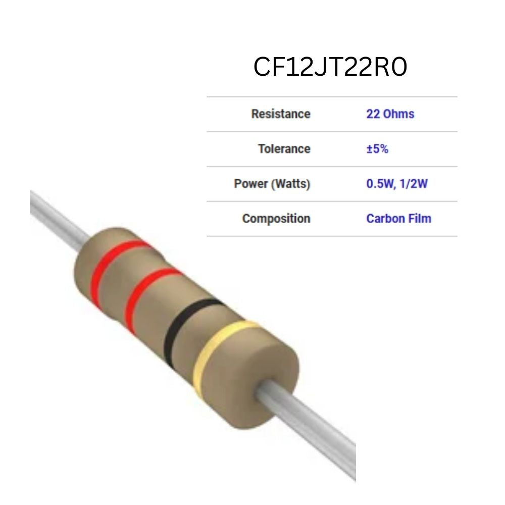 SEI Stackpole CF Series Carbon Film Through-Hole Resistors | Makerbazar