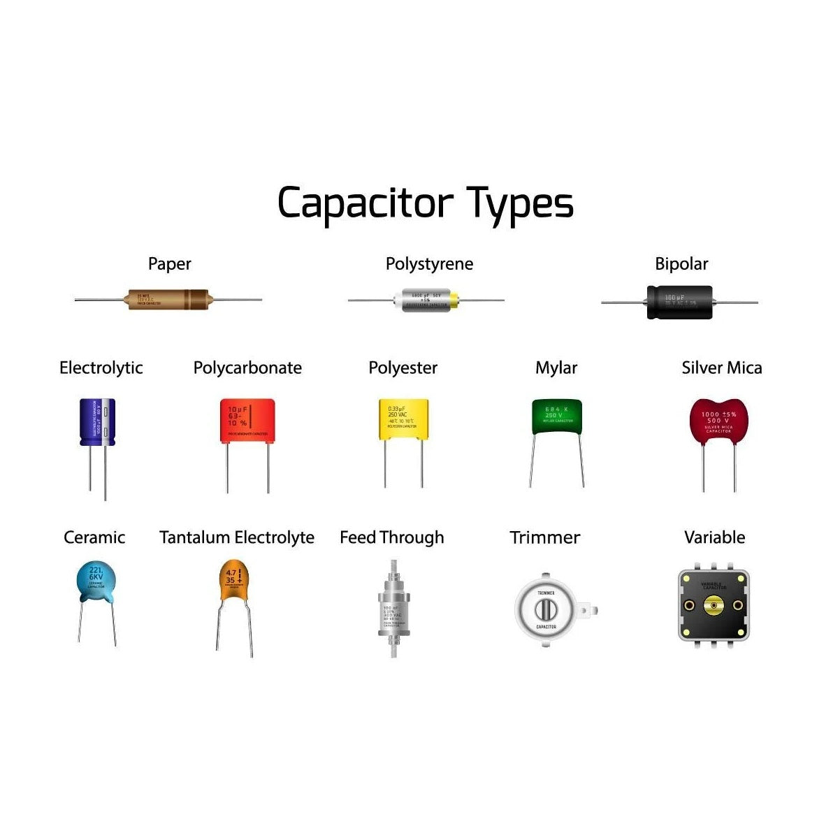 1206 SMD SMT MLCC Capacitor