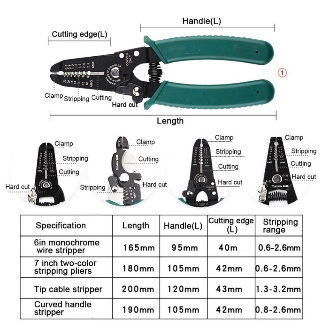 Multifunctional Wire Stripper Cable Cutter Crimping Tool