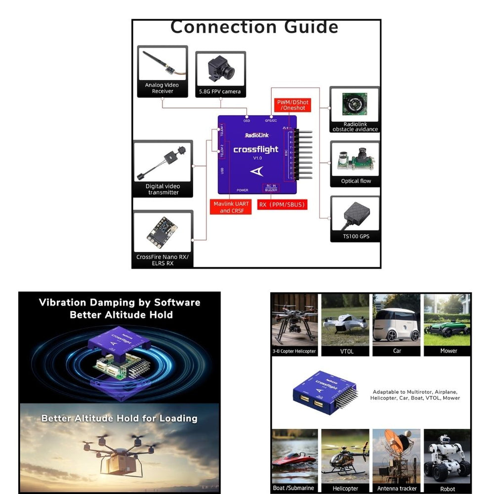 Buy CrossFlight PWM Output & OSD Module| Makerbazar