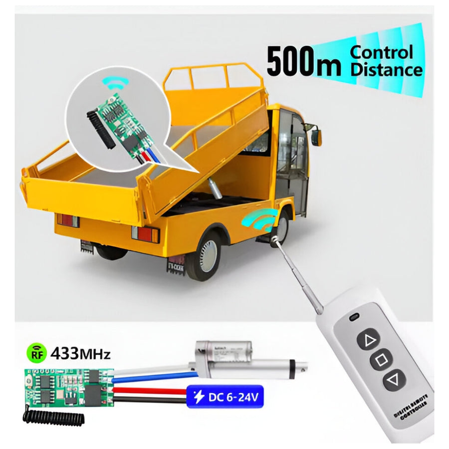 Buy Remote Controlled LED Dimmer & DC Motor Driver – 5A, 6V–24V Range