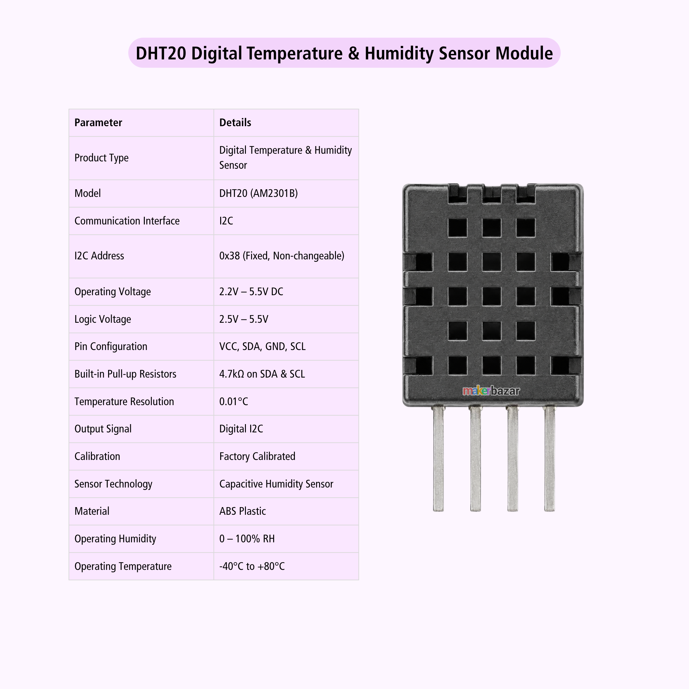 DHT20 Digital Temperature & Humidity Sensor Module shown next to a detailed specification table on a pale lavender background. The sensor is a black square plastic module with three silver pins and a small red printed marking.