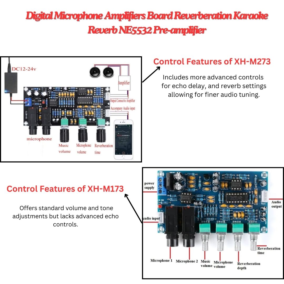 Digital Microphone Amplifiers Board Reverberation Karaoke Reverb NE5532 Pre-amplifier