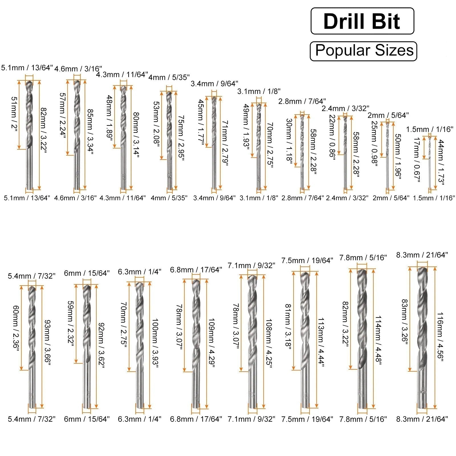 Straight Shank Twist Drill Bit