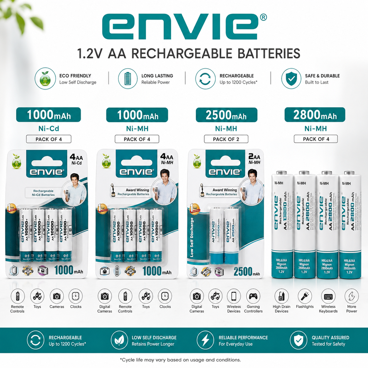 Envie: 1.2V AA Rechargeable Batteries