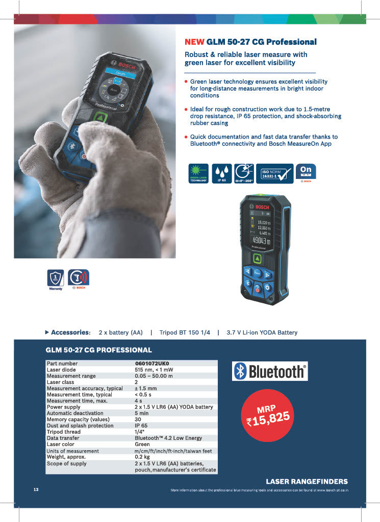 Bosch Professional Digital Laser Measure Rangefinder Devices