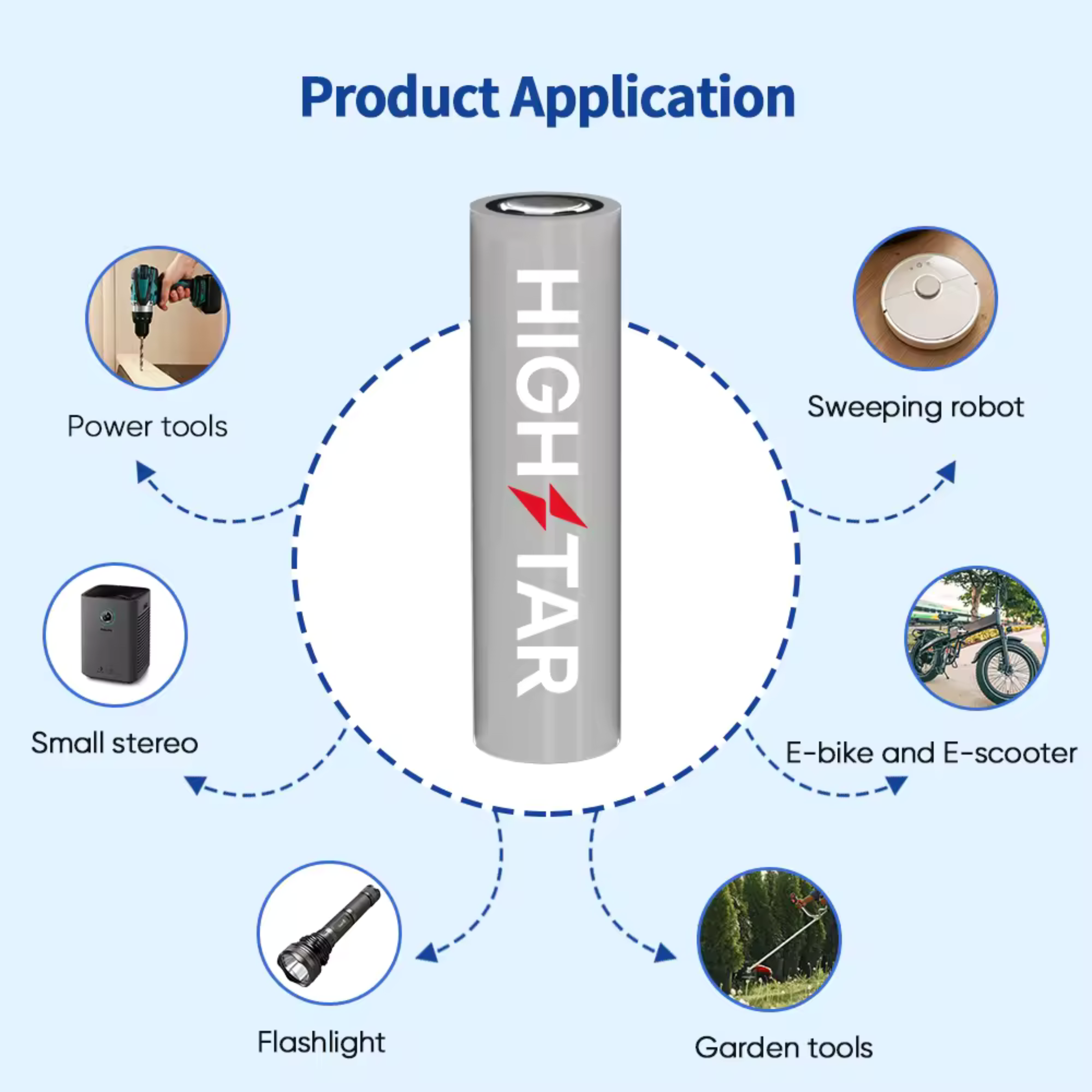 Highstar 18650 3.6V Rechargeable Li-ion Battery Cell