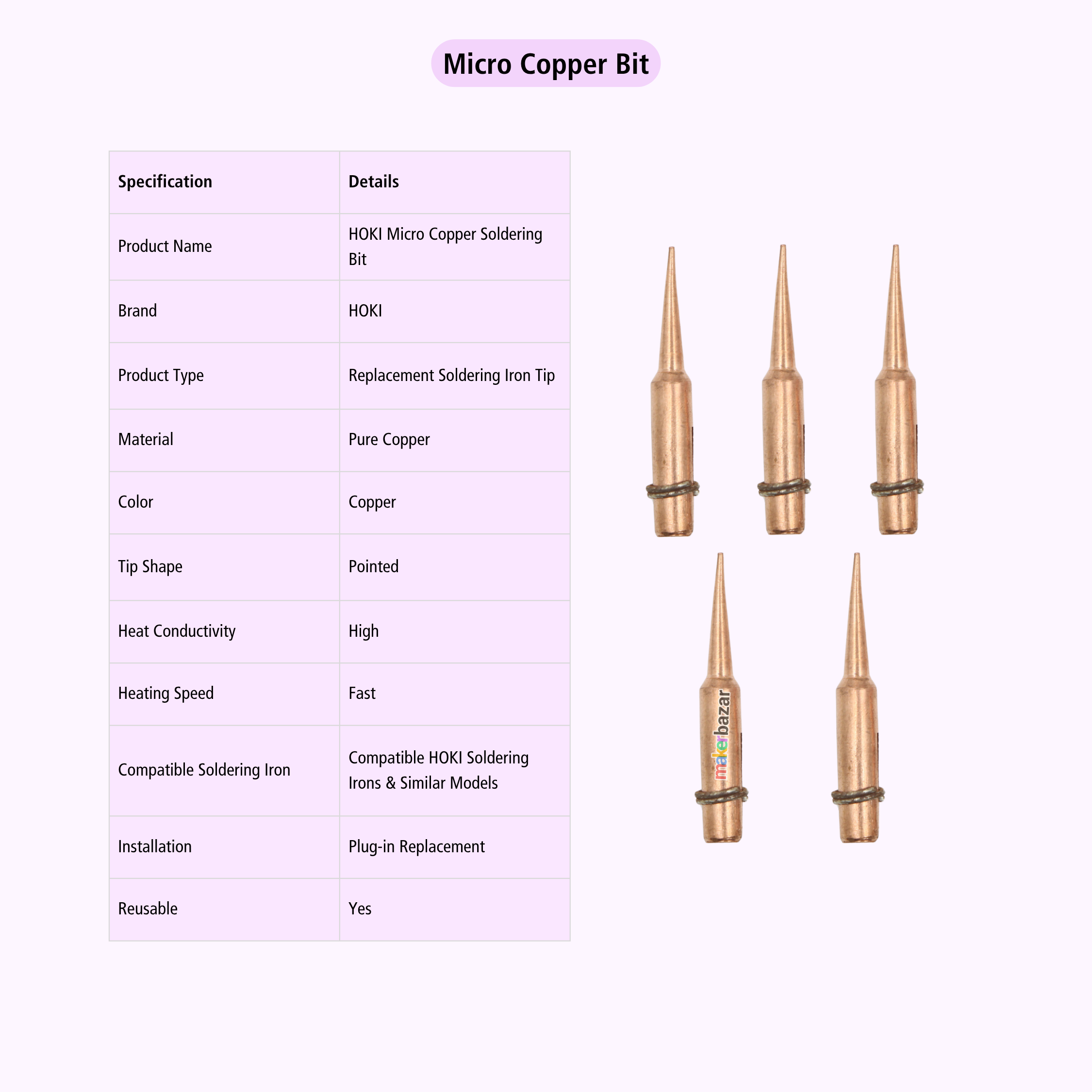 Micro Copper Soldering Iron Bits for Precision Soldering