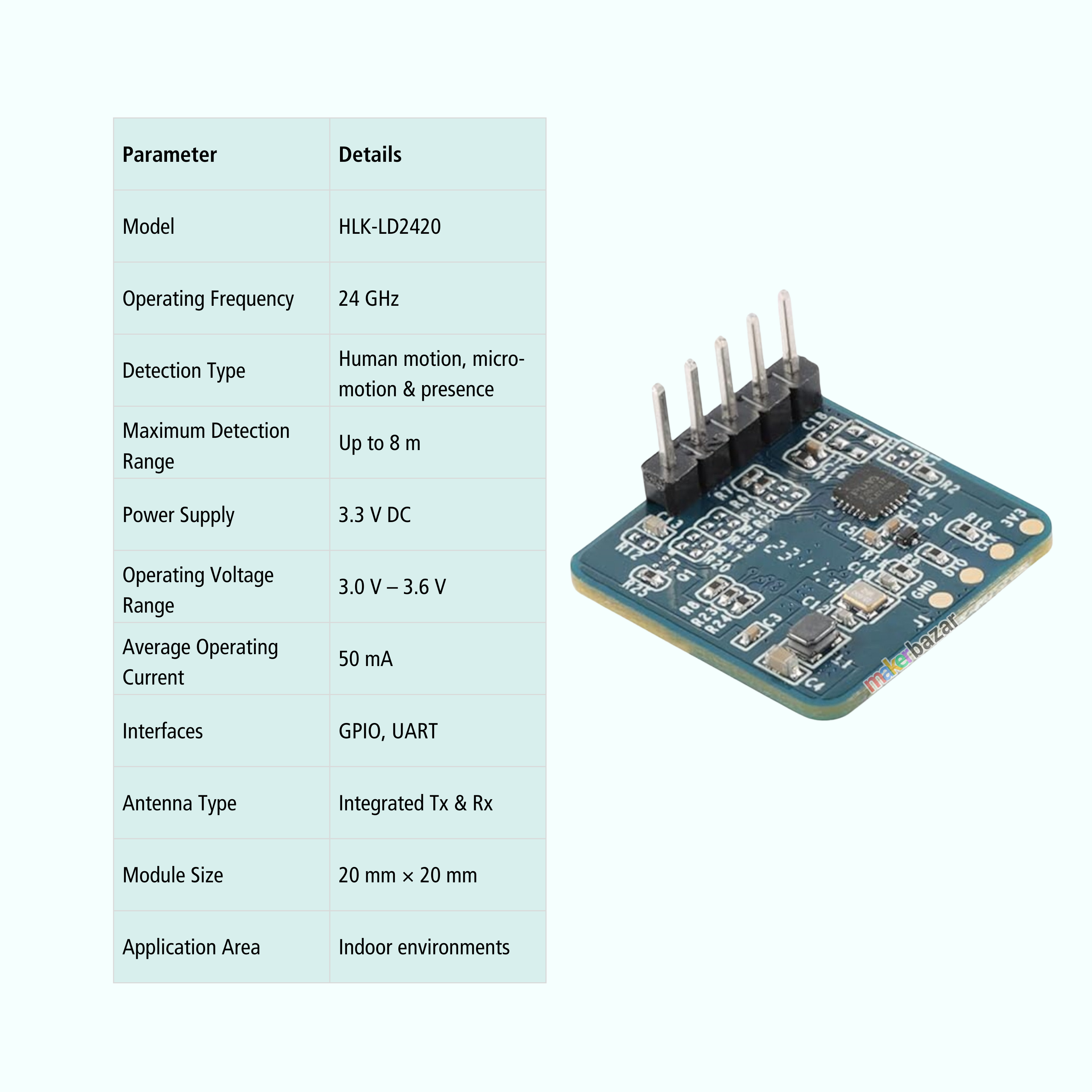 Hi-Link 24GHz Human Motion Radar Sensor Module