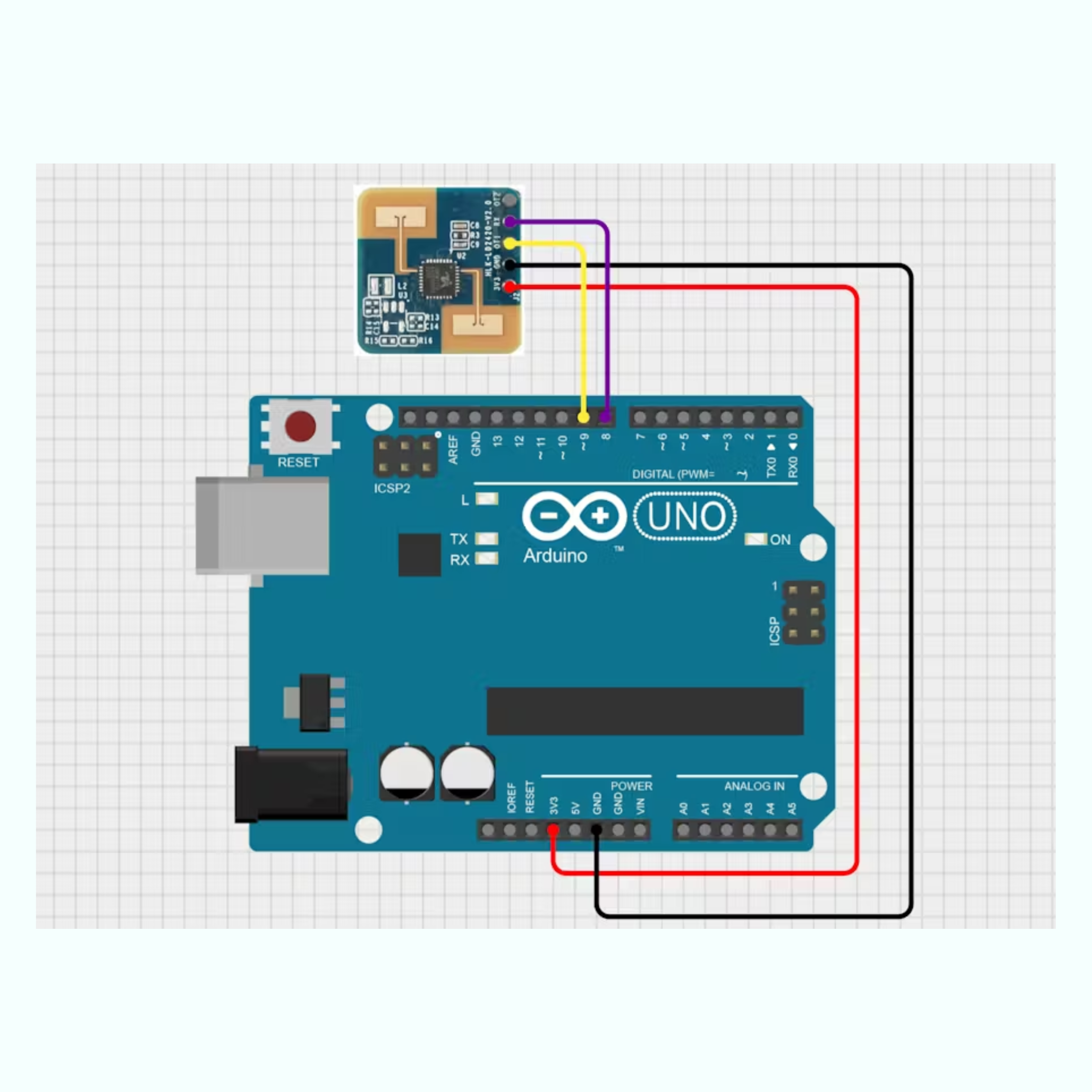 Hi-Link 24GHz Human Motion Radar Sensor Module