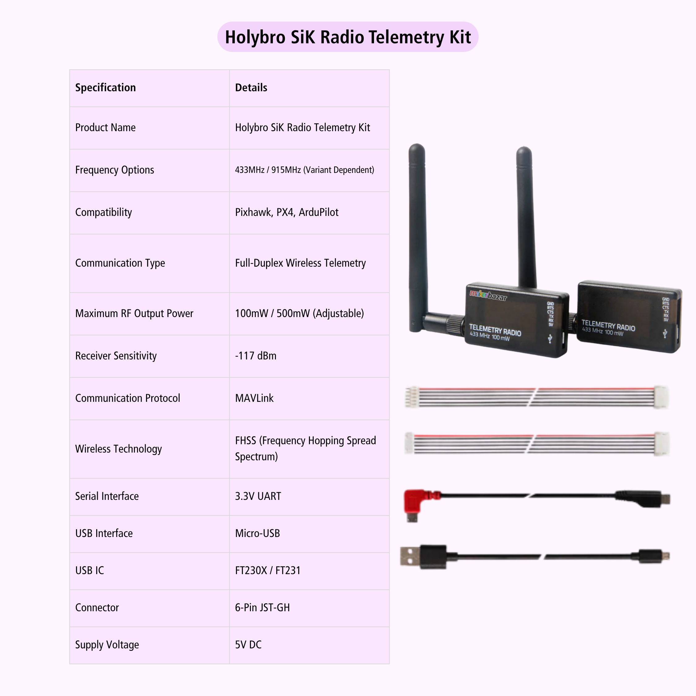 Holybro: Radio Telemetry Kit