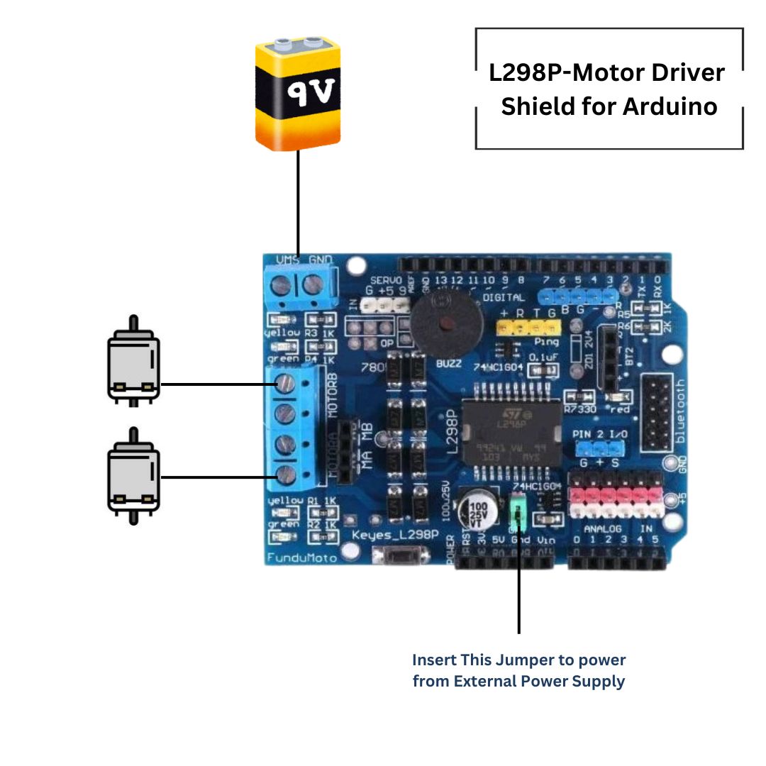 L298P Motor Driver Shield for Arduino