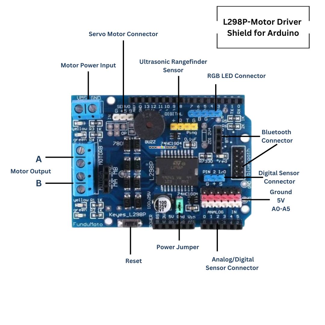 L298P Motor Driver Shield for Arduino