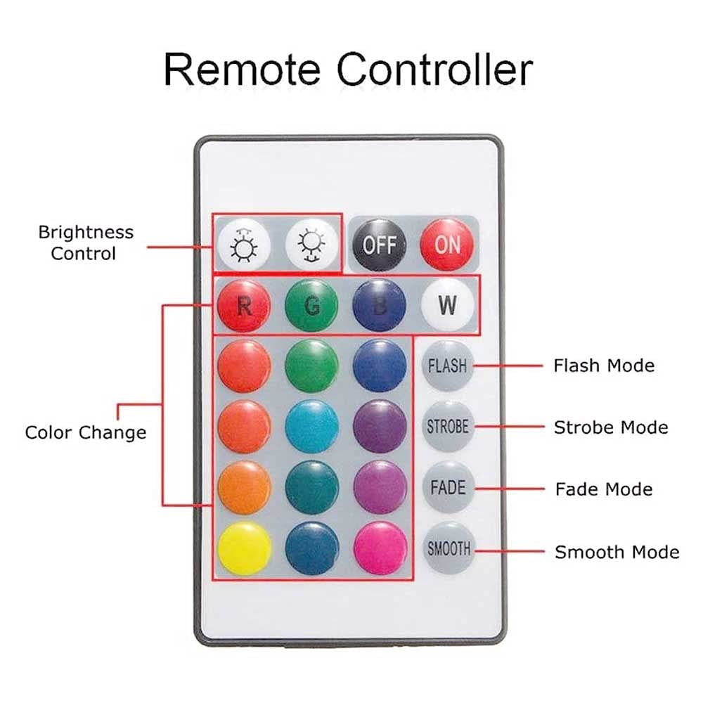 05-24VDC 2835 5050 RGB LED Strip Mini 24-Keys Remote Controller with DC Jack