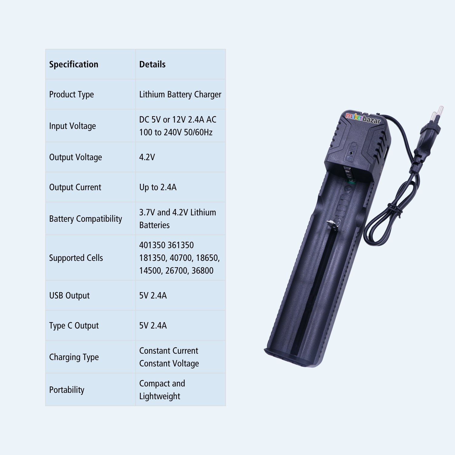 4.2V 2.4A 140mm Long Lithium Battery Charger for 401350, 40700, 32140 Cells
