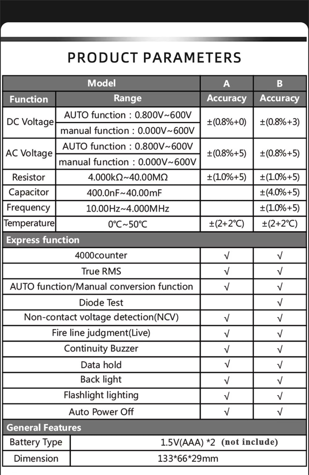 Digital Multimeter Ranges Buy Digital Multimeter with 4000 Counting Values with Automatic Measuring