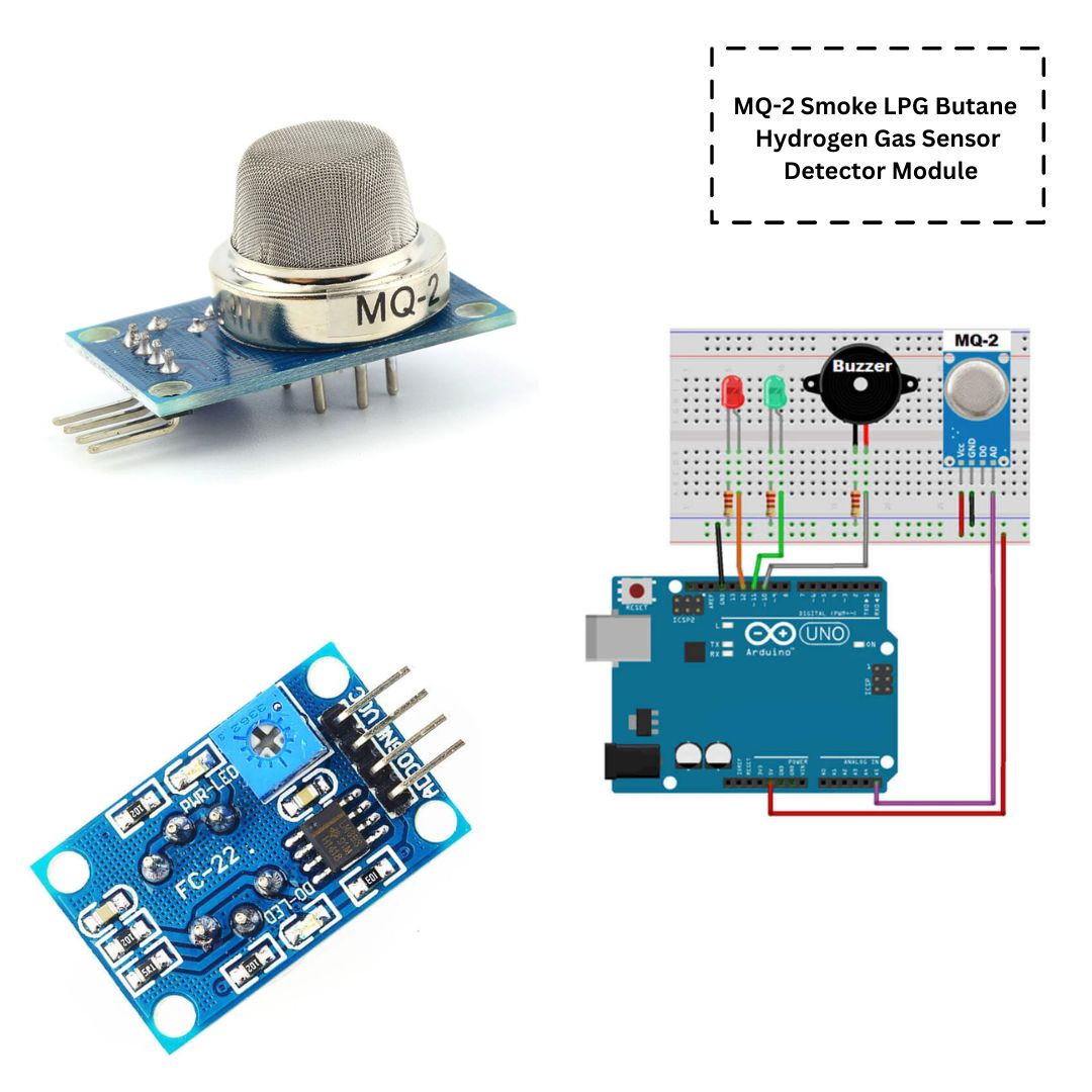 MQ Air Quality Gas Sensor Module [Rectangular PCB]